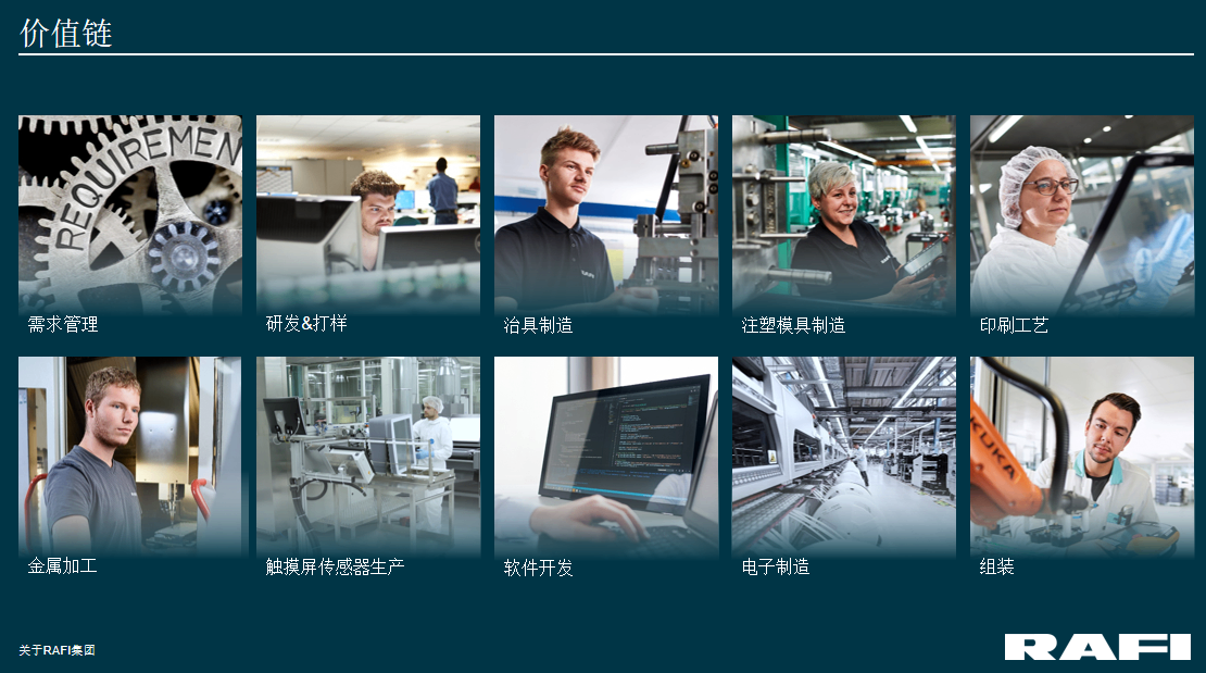 关于RAFI-5.png