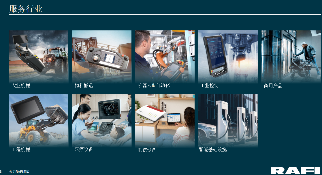 关于RAFI-6.png